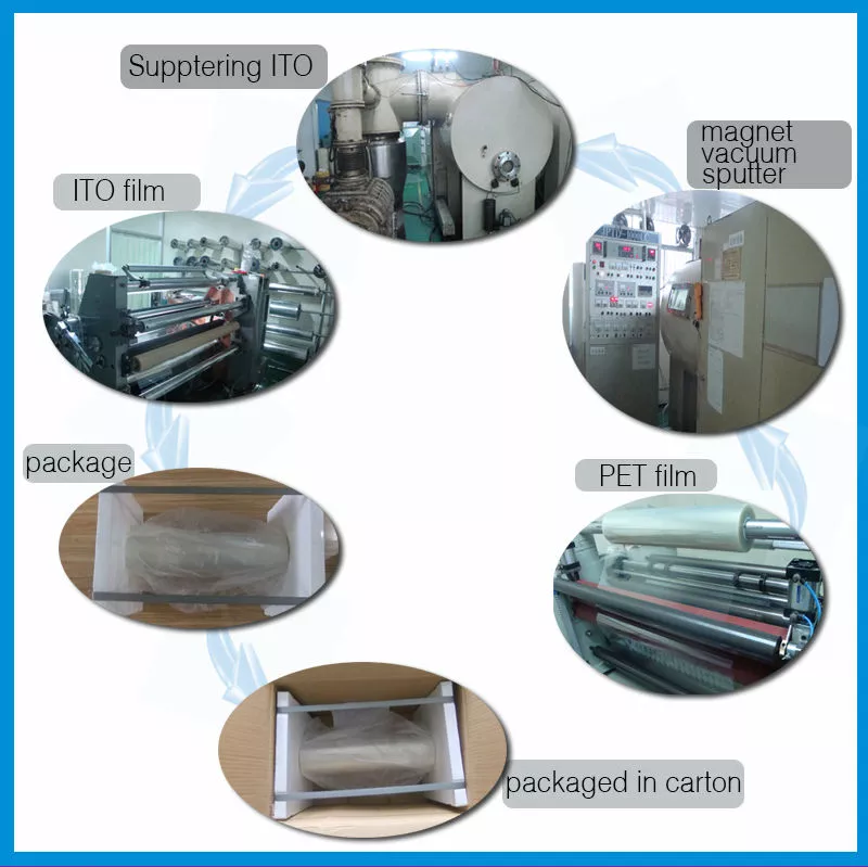 30ohm transparent ito film for heating