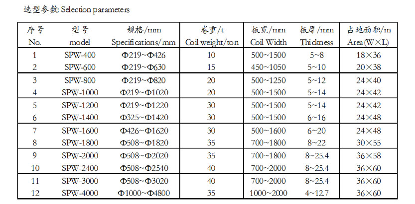 SSPW2 拷贝.jpg