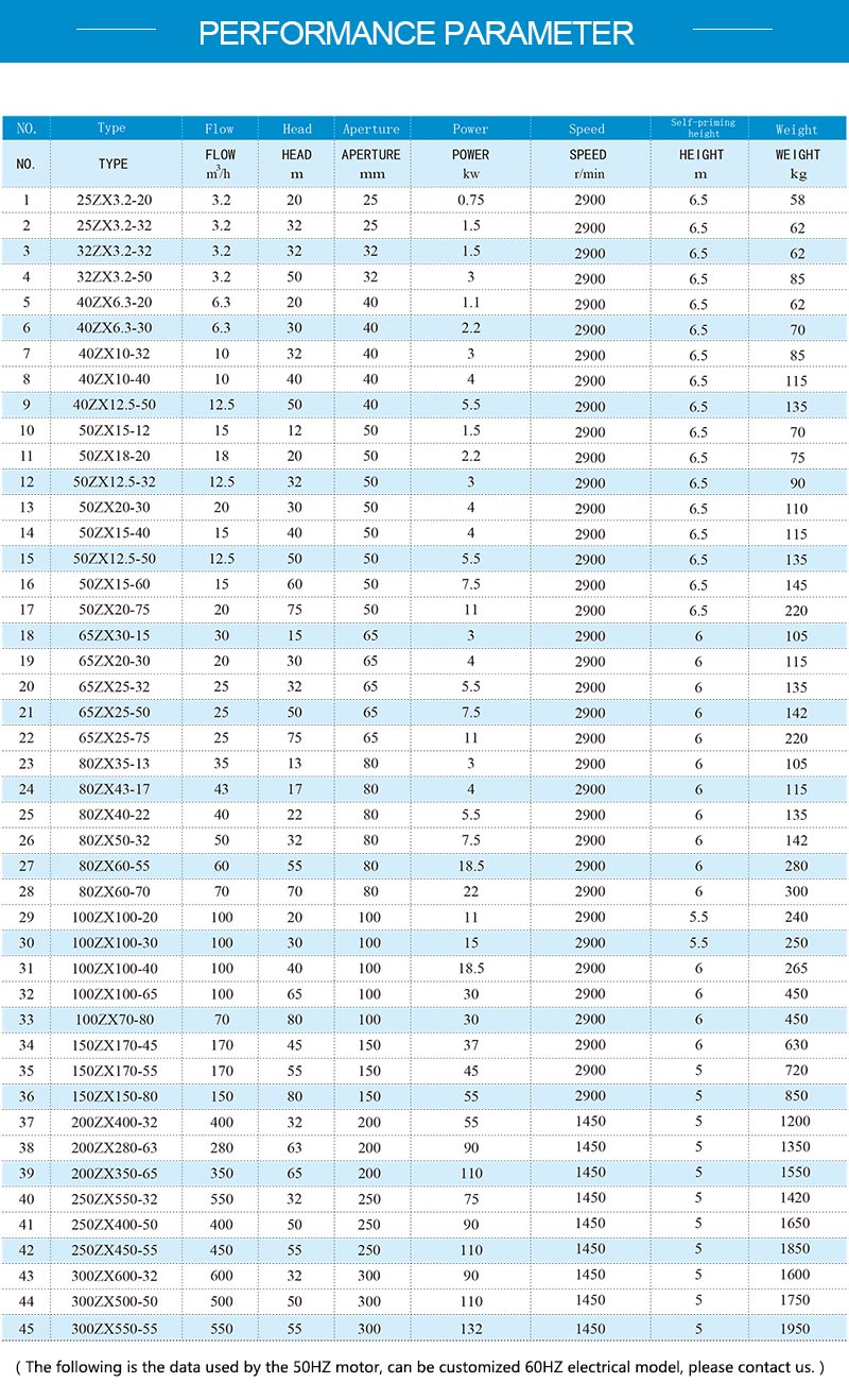 Model parameters.jpg