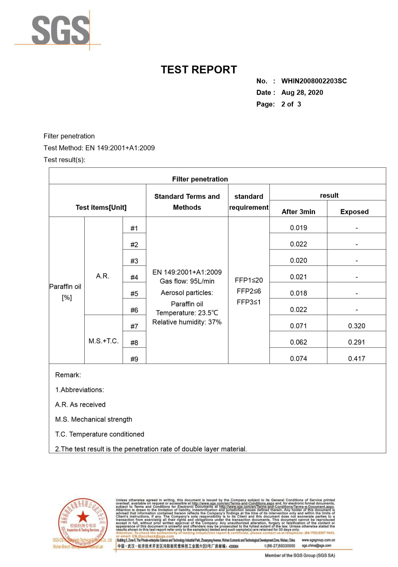 Test Report4.jpg