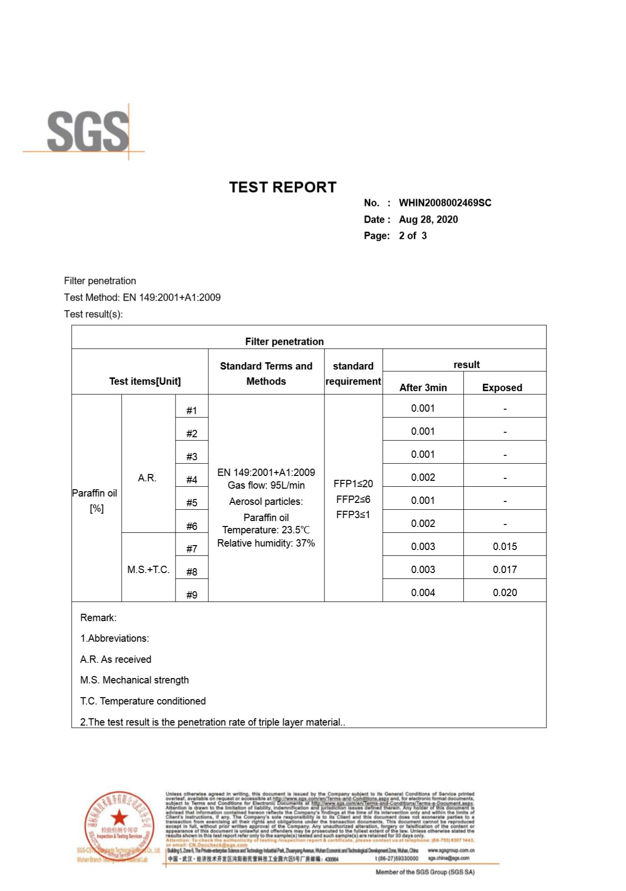 Test Report2.jpg Test Report2.jpg