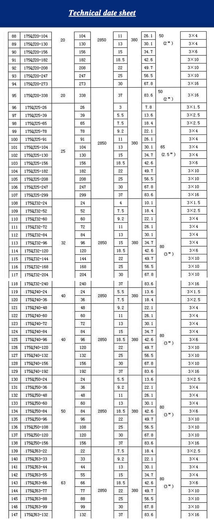 参数表.jpg