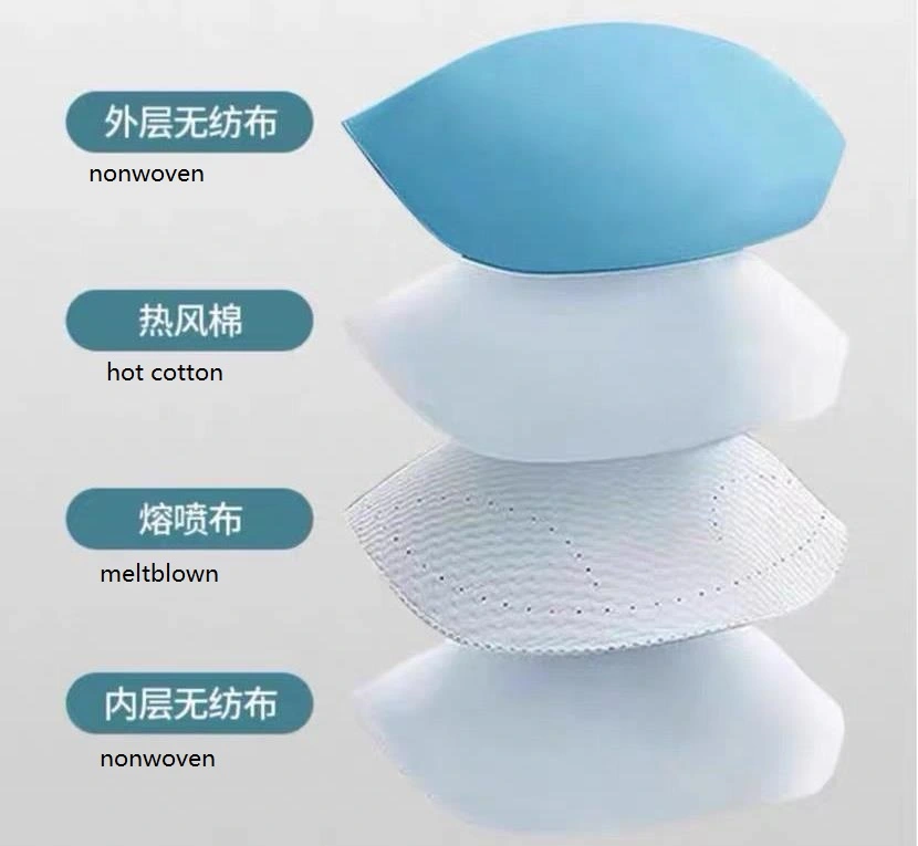 Noish N95 Face Mask with Ce&FDA
