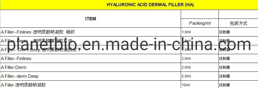 Planetbio Derma Filler for Lips Lowest Price Injectable Dermal Filler