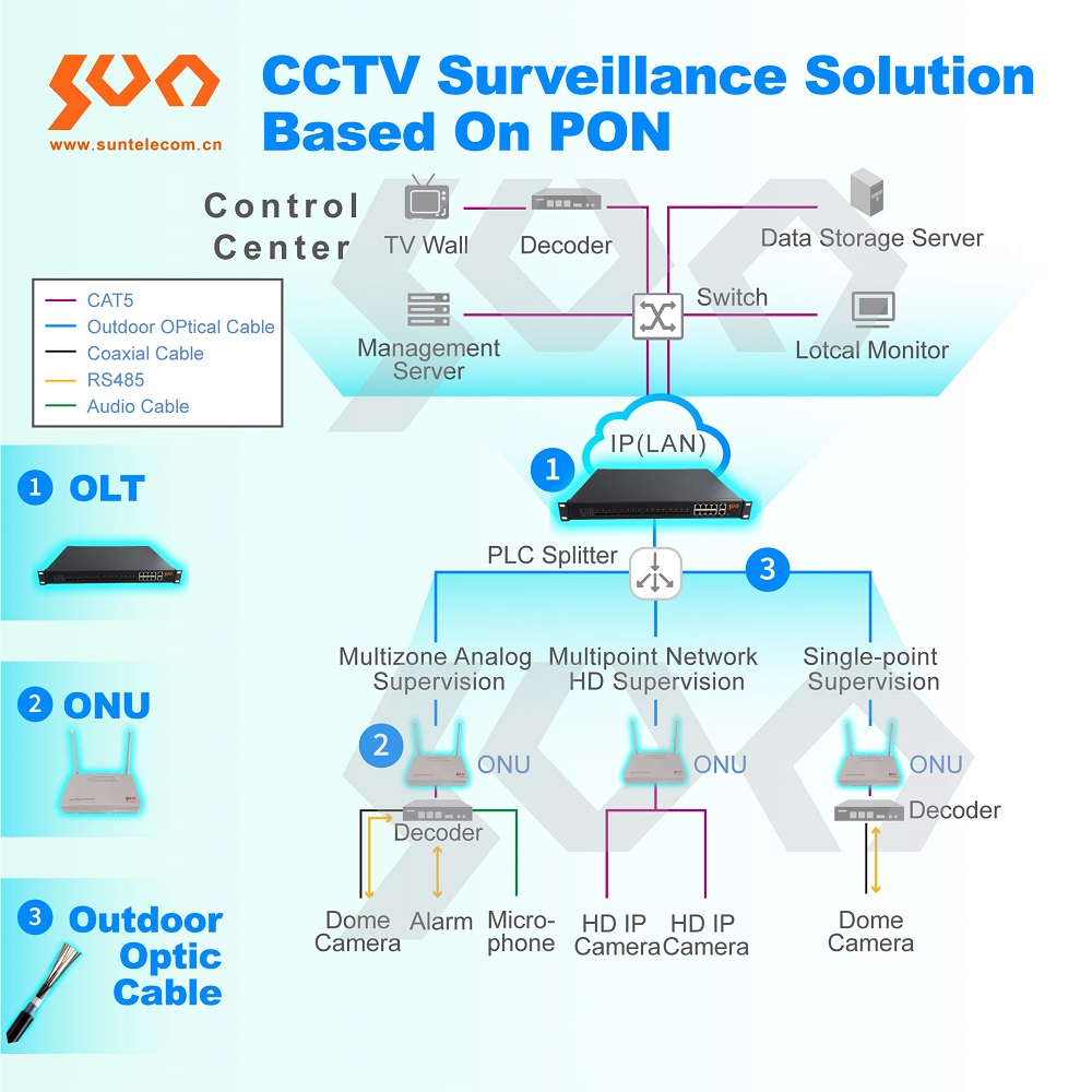 CCTV & Surveillance2.jpg CCTV & Surveillance2.jpg