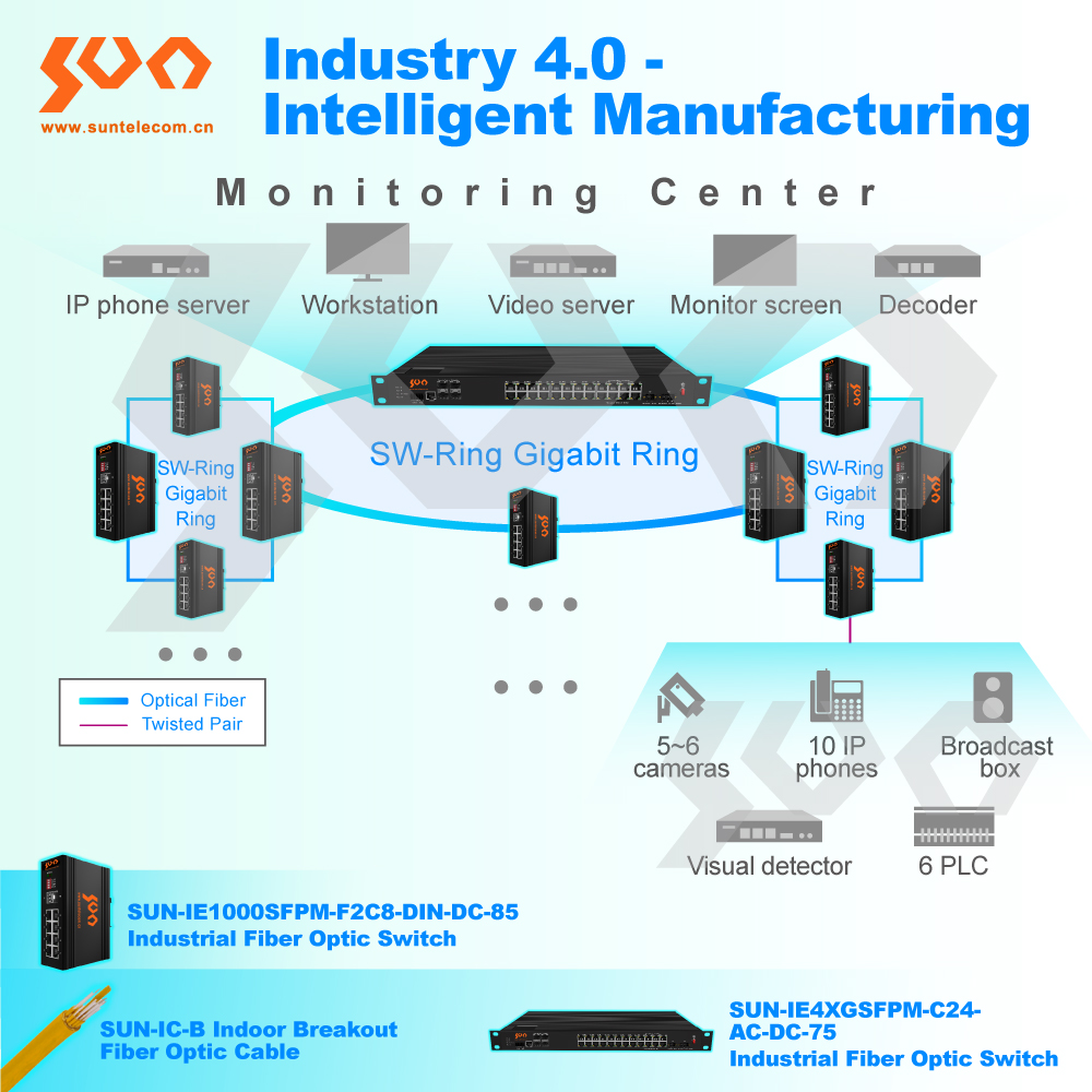 Industrial Control (1).jpg Industrial Control (1).jpg