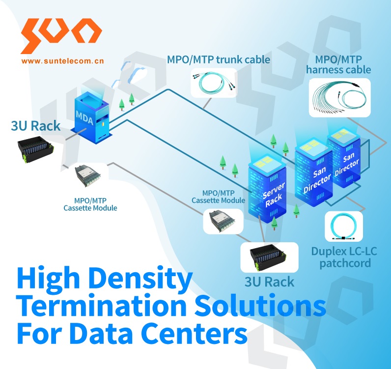 Data Center.jpg Data Center.jpg