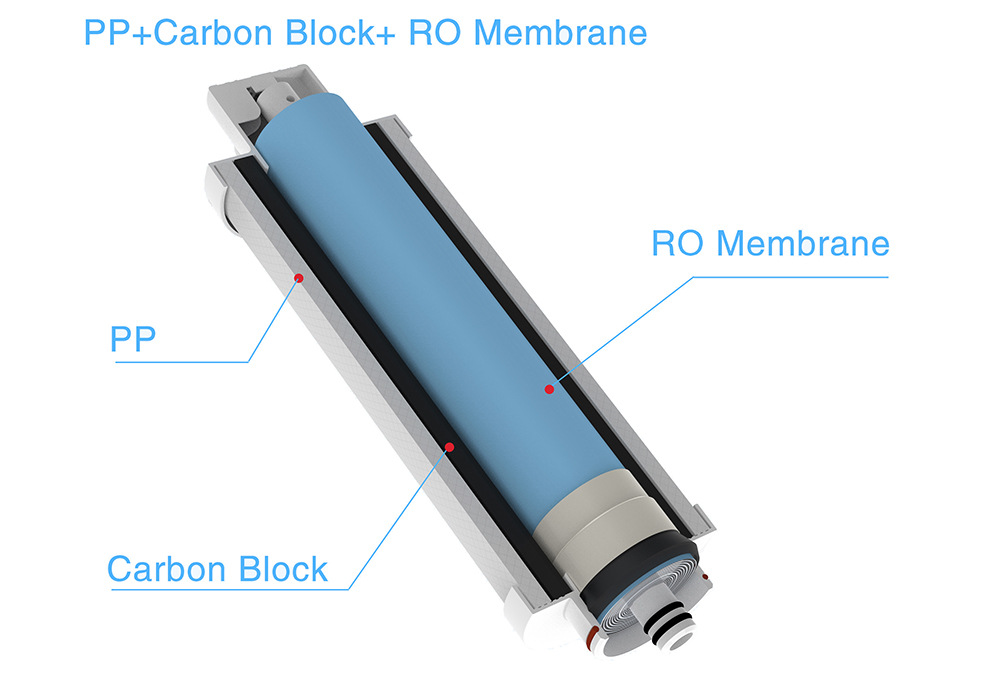 RO filter.jpg RO filter.jpg