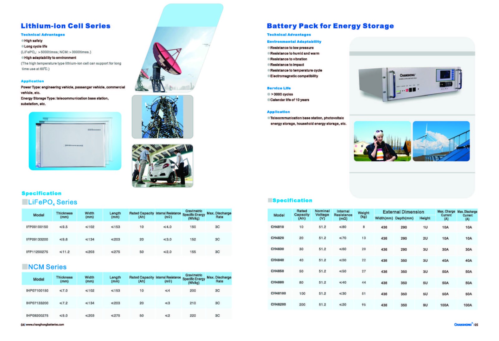 lithium-ion battery catalogue_页面_4.jpg