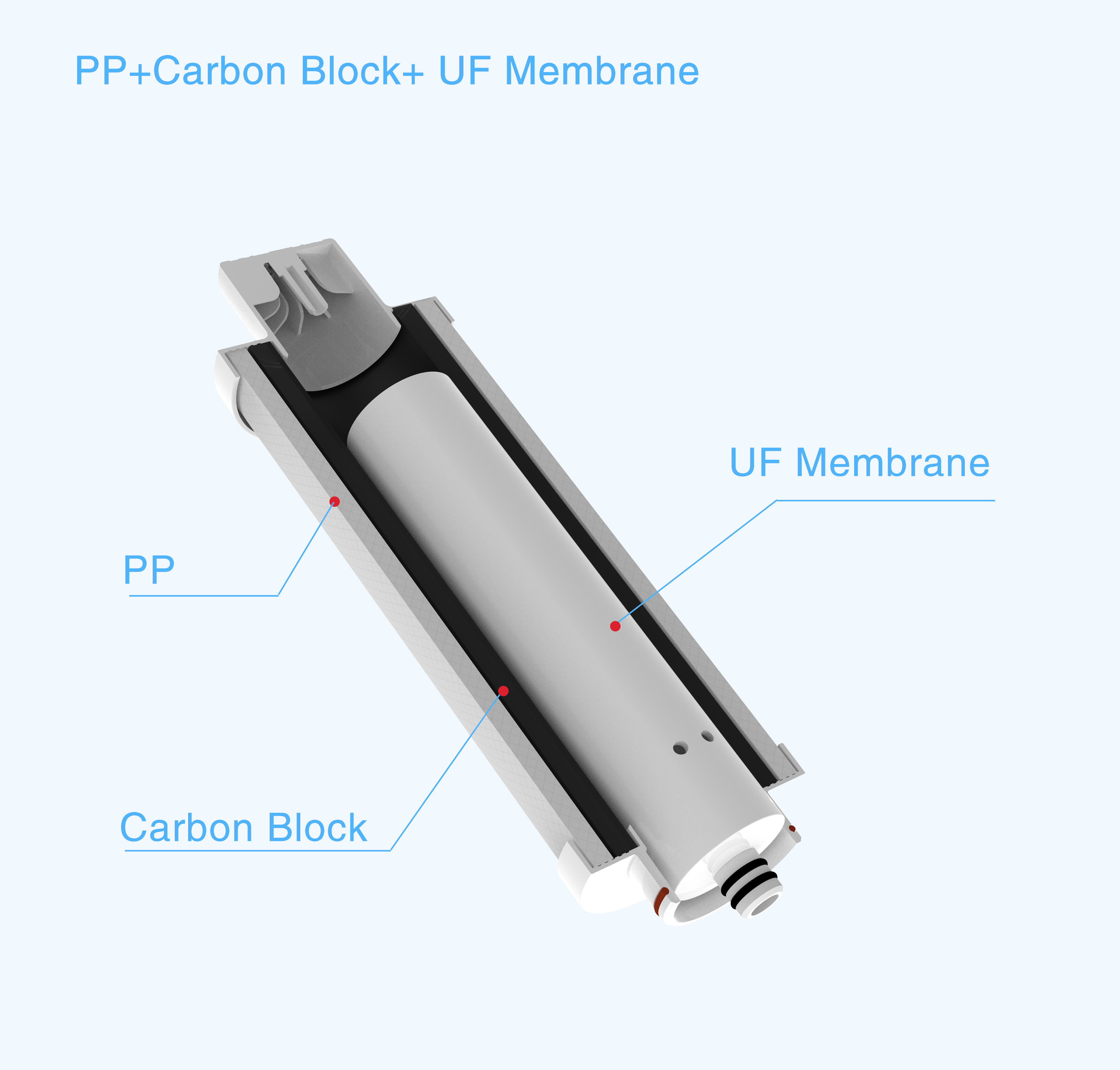 UF membrane.jpg