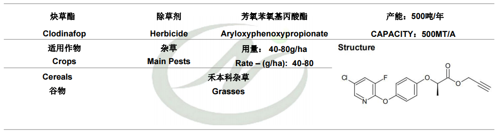 炔草职.png 炔草职.png