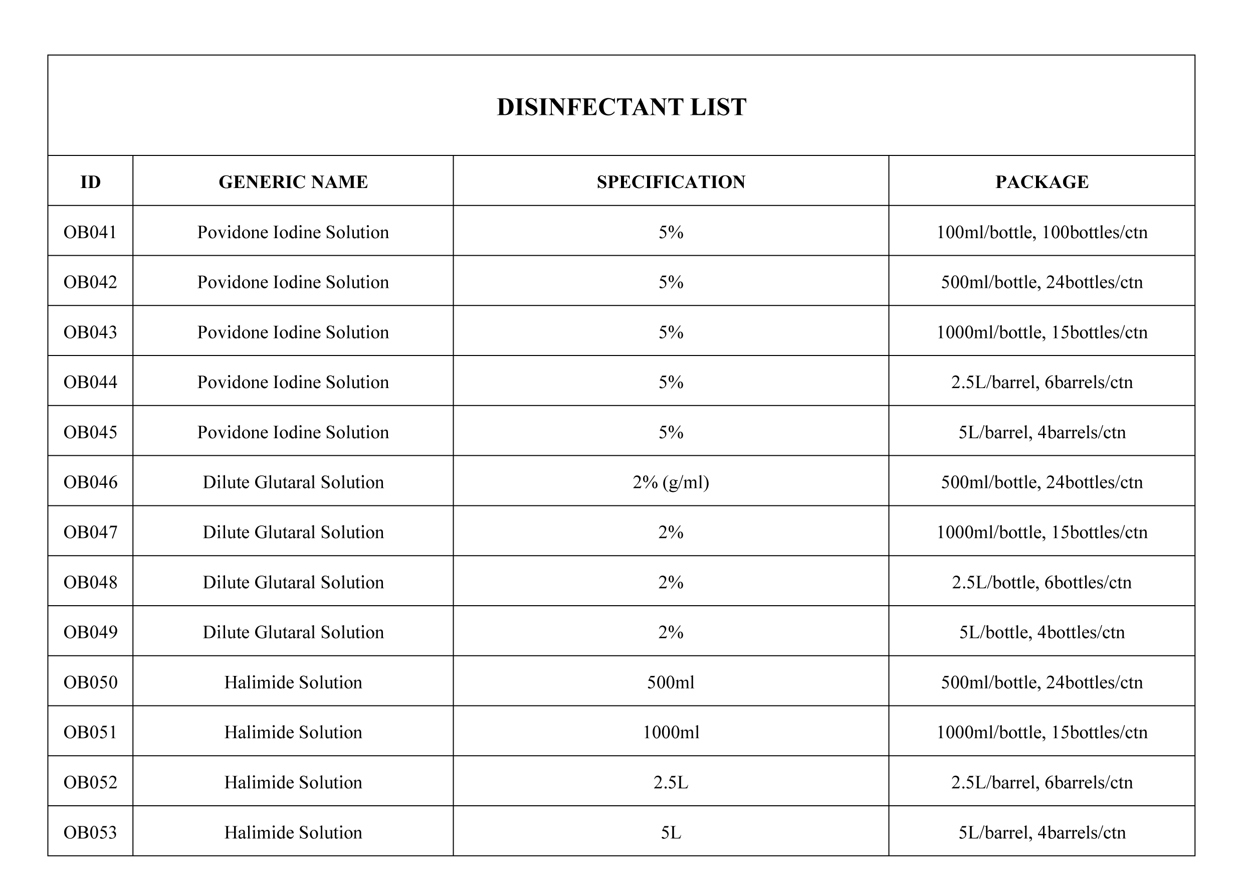 Disinfectant List.jpg