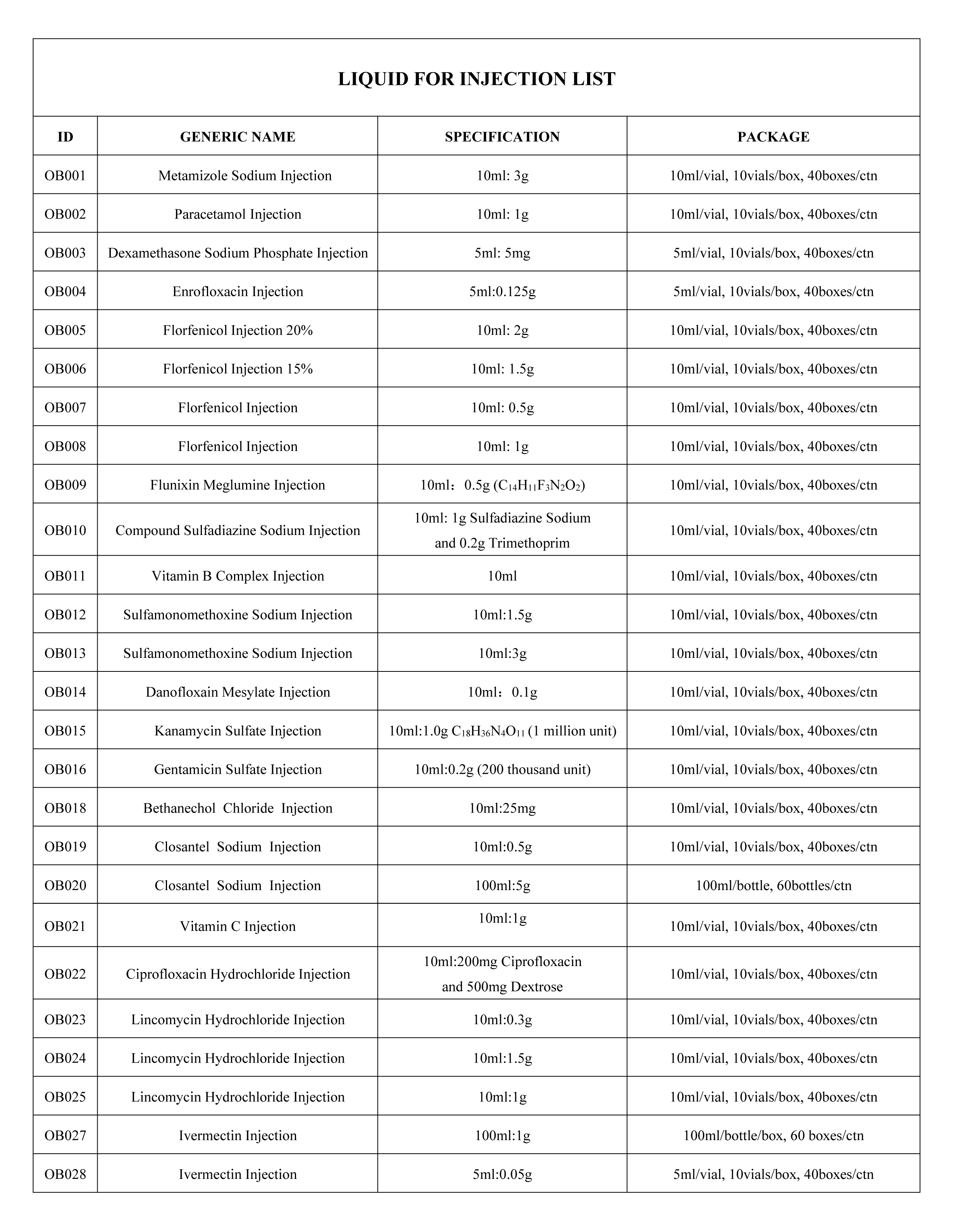 Liquid Injection List.jpg Liquid Injection List.jpg