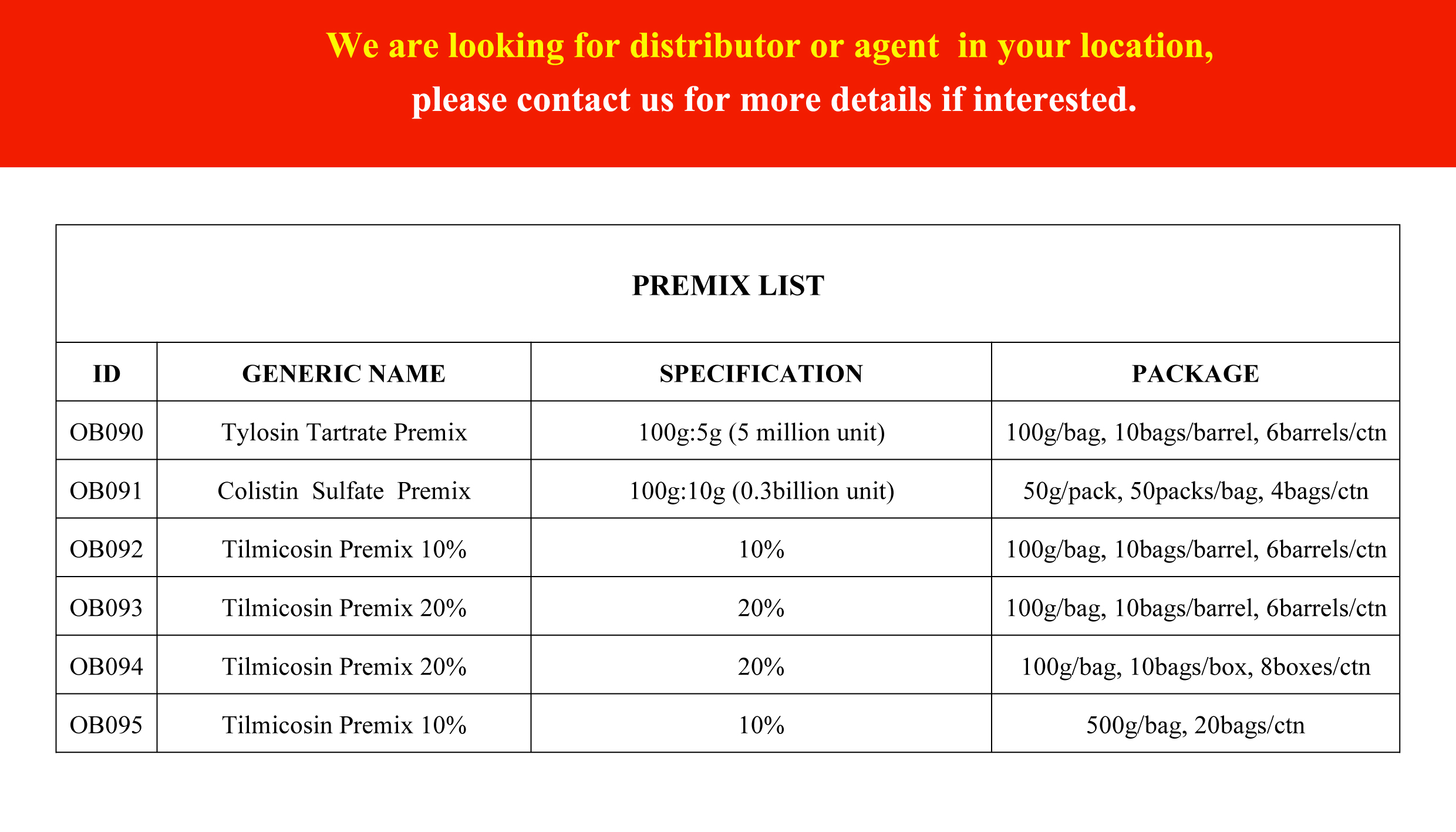 Premix List.jpg Premix List.jpg