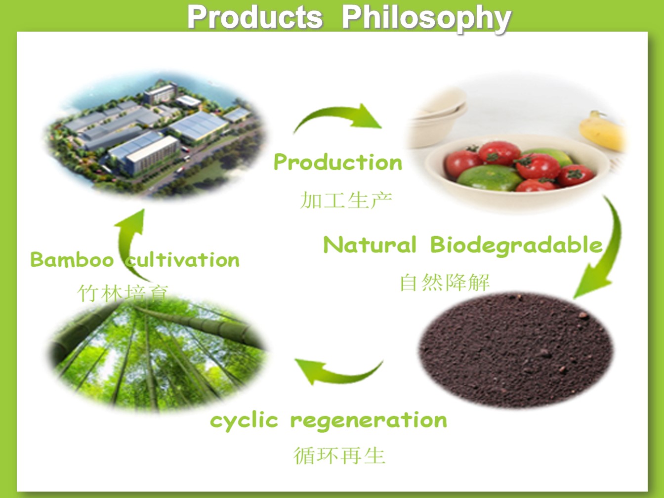 幻灯片3.JPG
