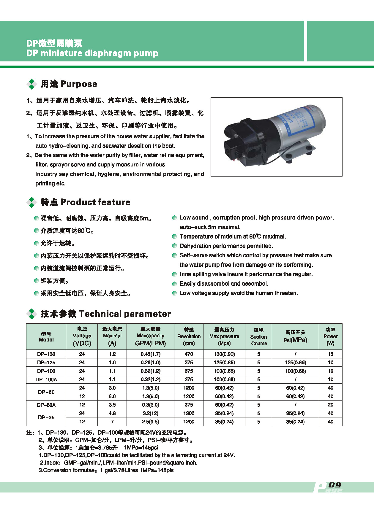 MINI MAGNETIC PUMP, DIAPHRAGM PUMP, METERING PUMP_页面_10.jpg MINI MAGNETIC PUMP, DIAPHRAGM PUMP, METERING PUMP_页面_10.jpg