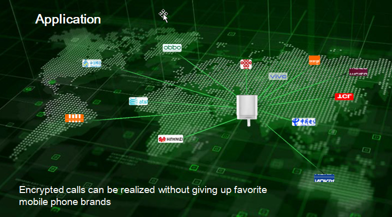 Spoof Position of Cellphone Owner Device Spoof Position of Cellphone Owner Device