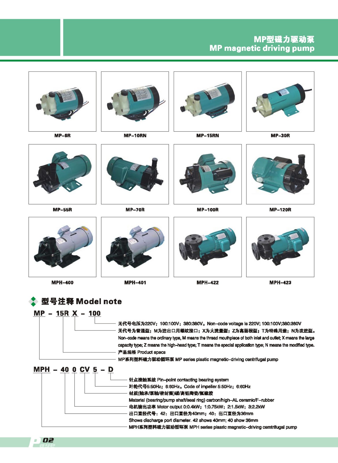 MINI MAGNETIC PUMP, DIAPHRAGM PUMP, METERING PUMP_页面_03.jpg