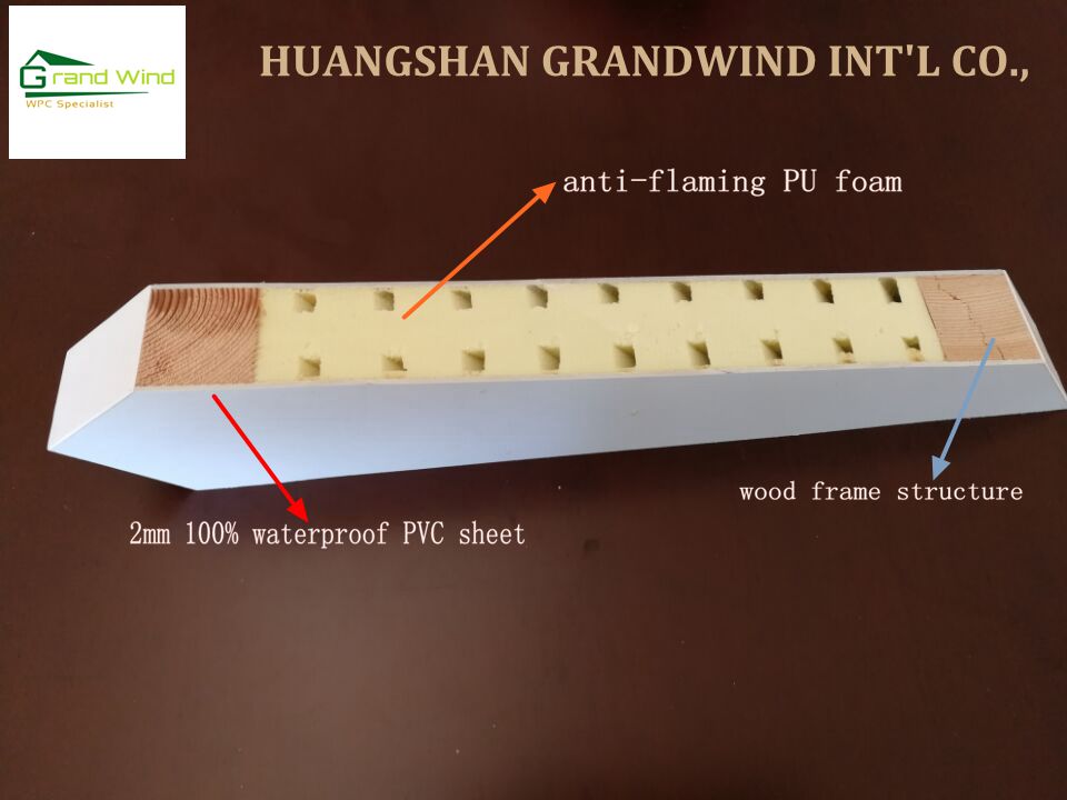 PVC door structure.jpg