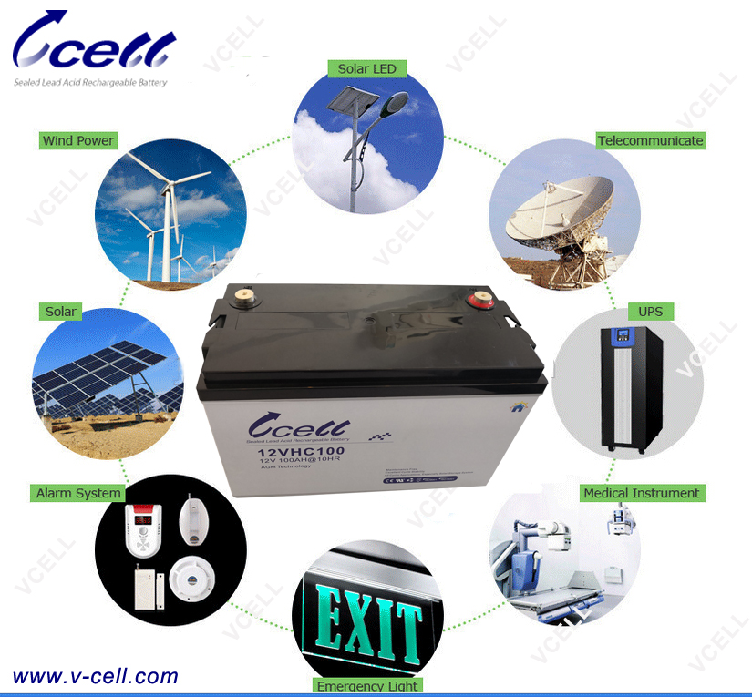 12V-battery-100AH