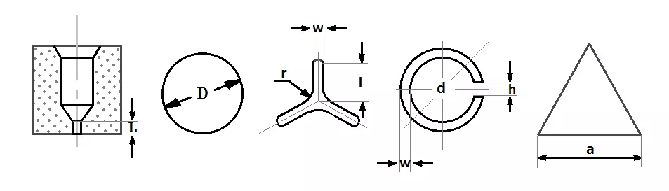 PRA Spinneret for melt spinning