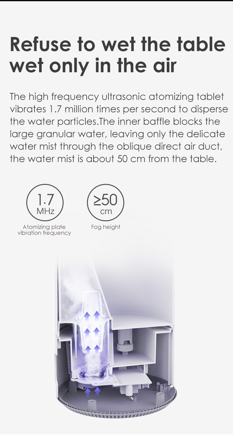 小米加湿器4L_05.jpg