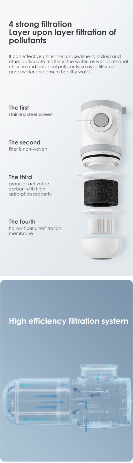米家龙头净水器_03.jpg