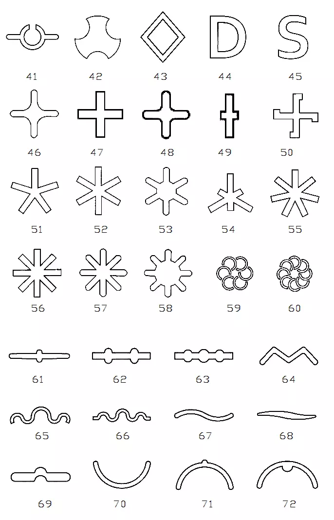 PRA Spinneret for melt spinning