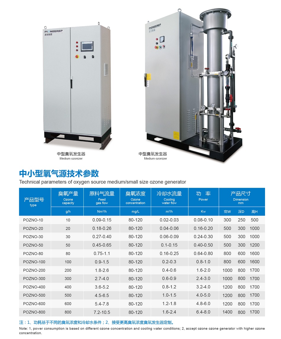 中型技术参数.jpg 中型技术参数.jpg