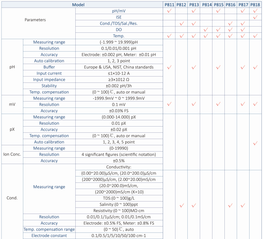 P8-4.png P8-4.png