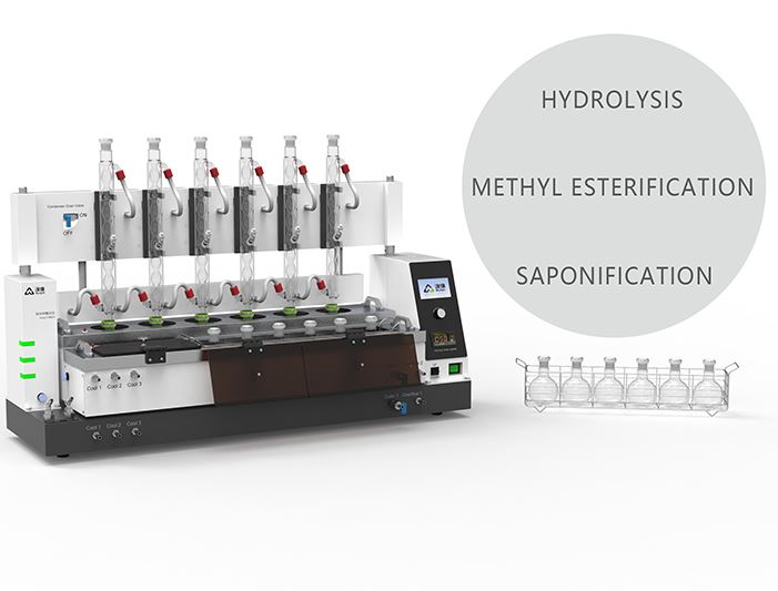 Array methyl esterification instrument Array methyl esterification instrument