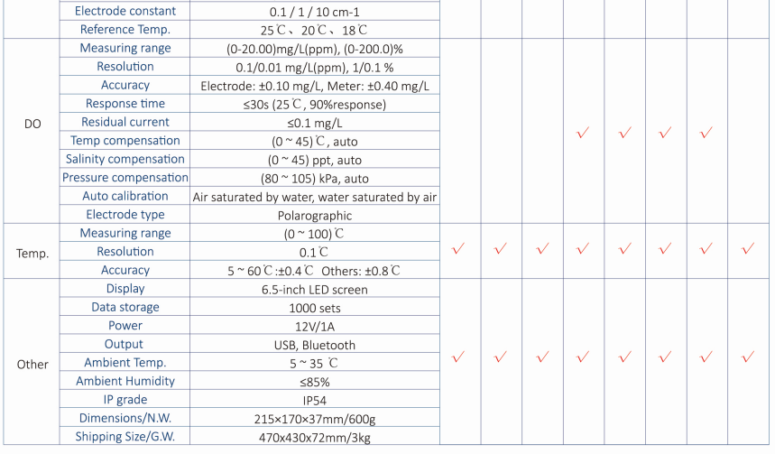 P7-5.png P7-5.png