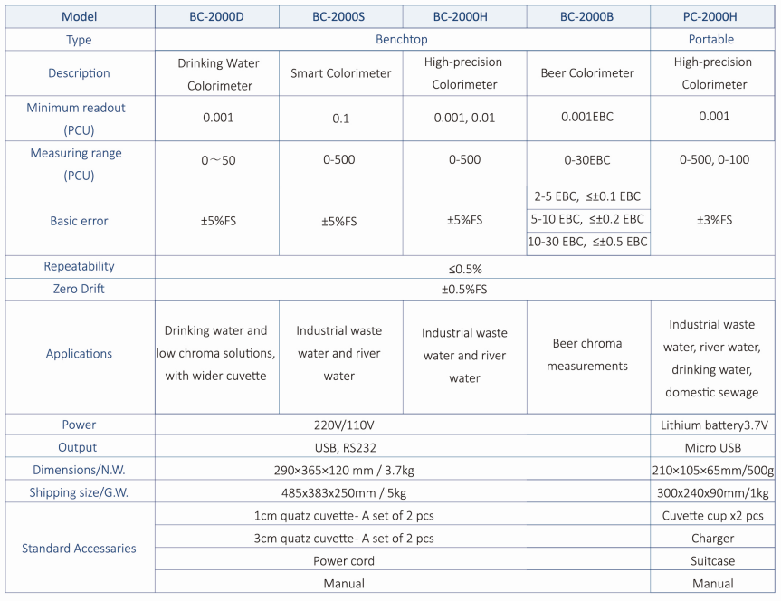 colorimeter-1.png colorimeter-1.png
