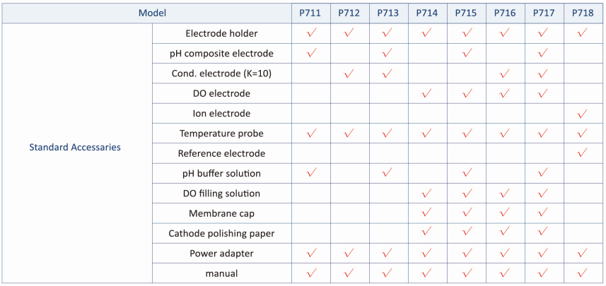 P7-3.png P7-3.png