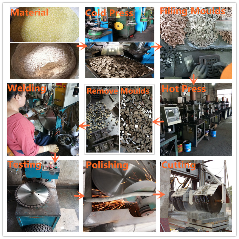 production process.jpg