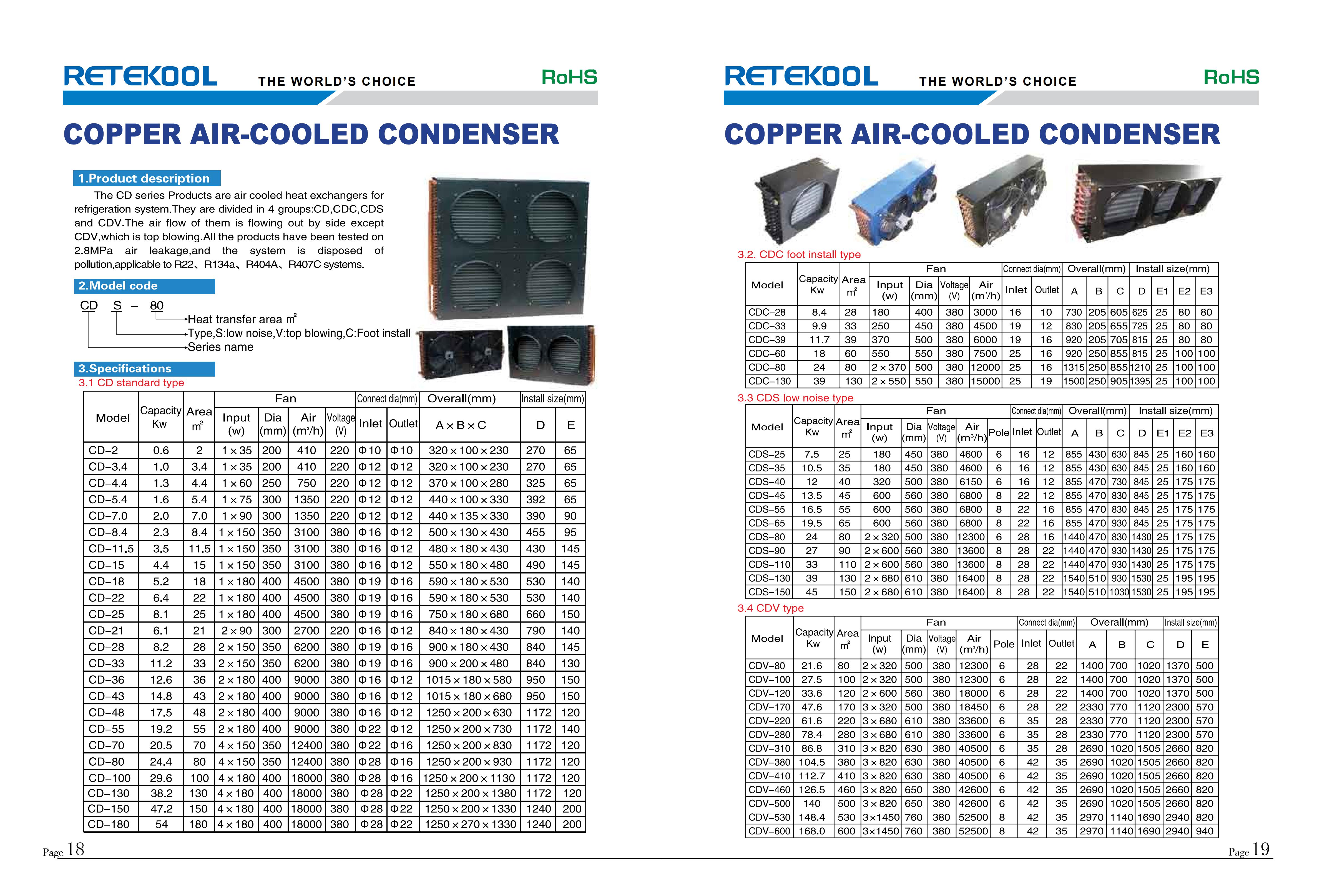2018+Retekool+condenser & evaporator _11.jpg 2018+Retekool+condenser & evaporator _11.jpg