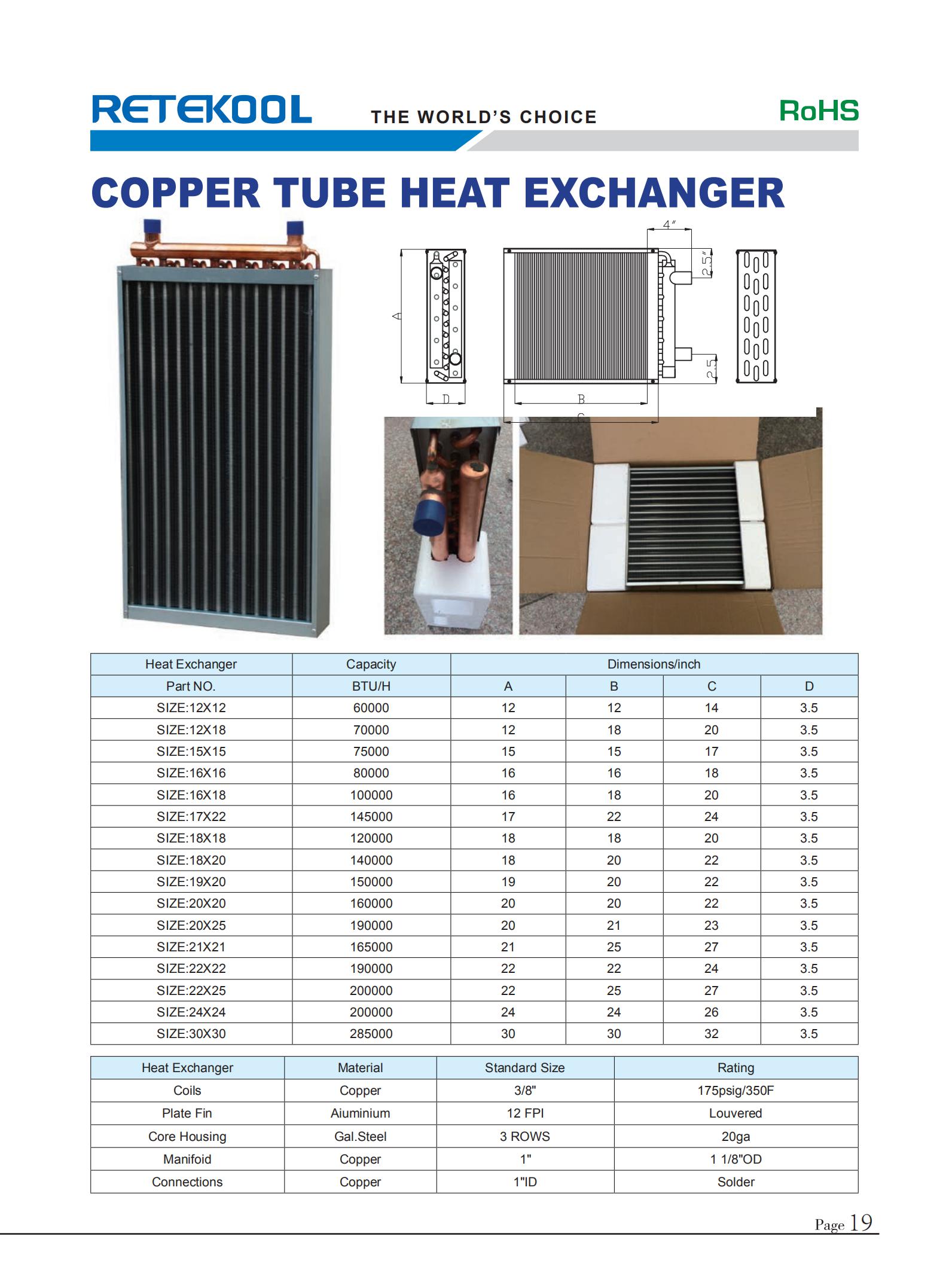 NEW condenser,evaporator and other parts of JINAN RETEKOOL INC. (1)_24.jpg NEW condenser,evaporator and other parts of JINAN RETEKOOL INC. (1)_24.jpg