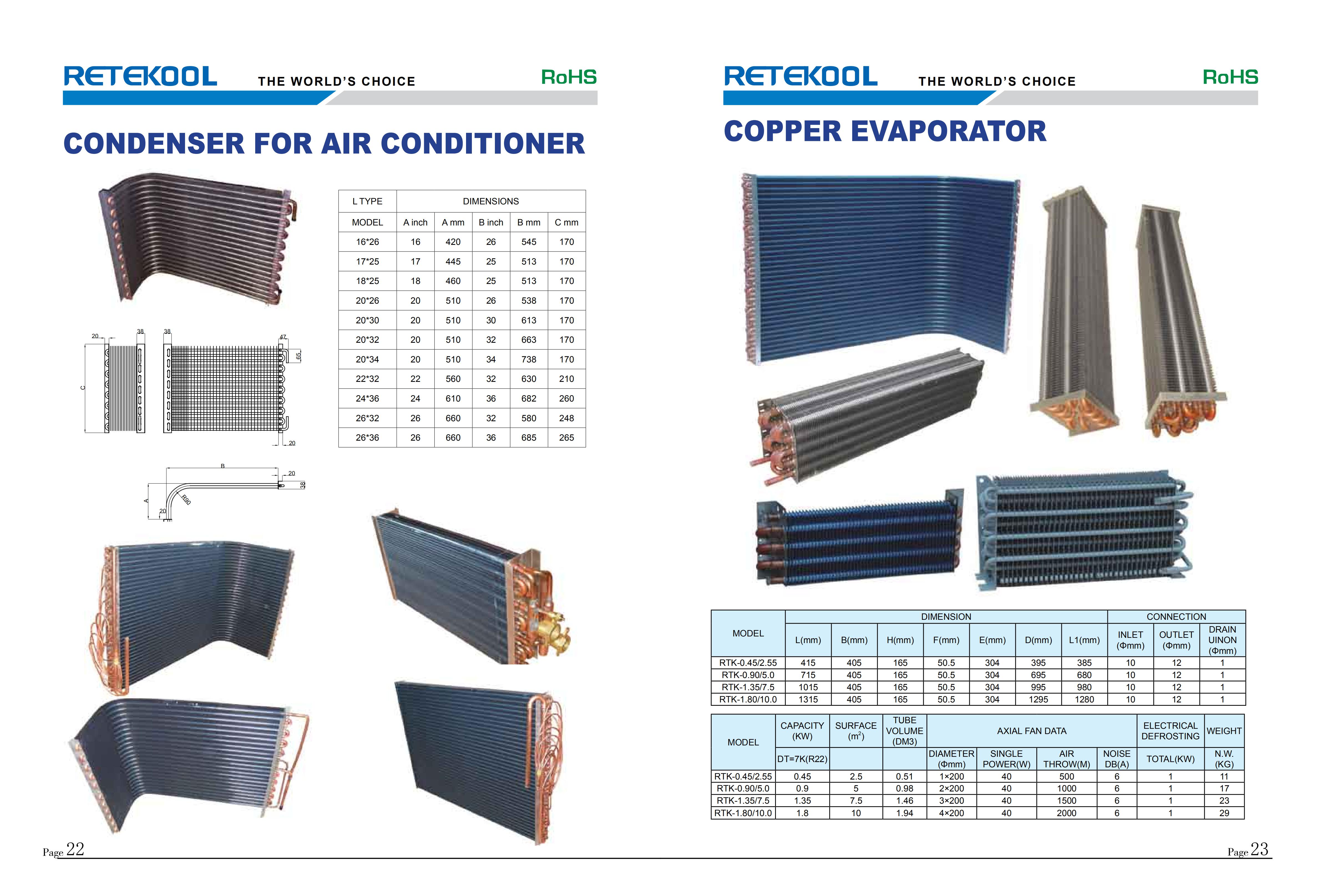 2018+Retekool+condenser & evaporator _13.jpg 2018+Retekool+condenser & evaporator _13.jpg
