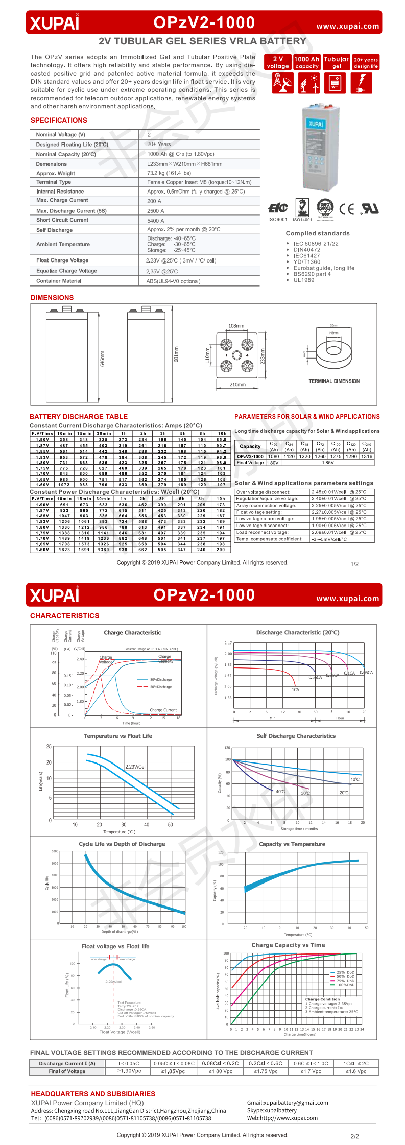 OPzV2-1000_0.png OPzV2-1000_0.png