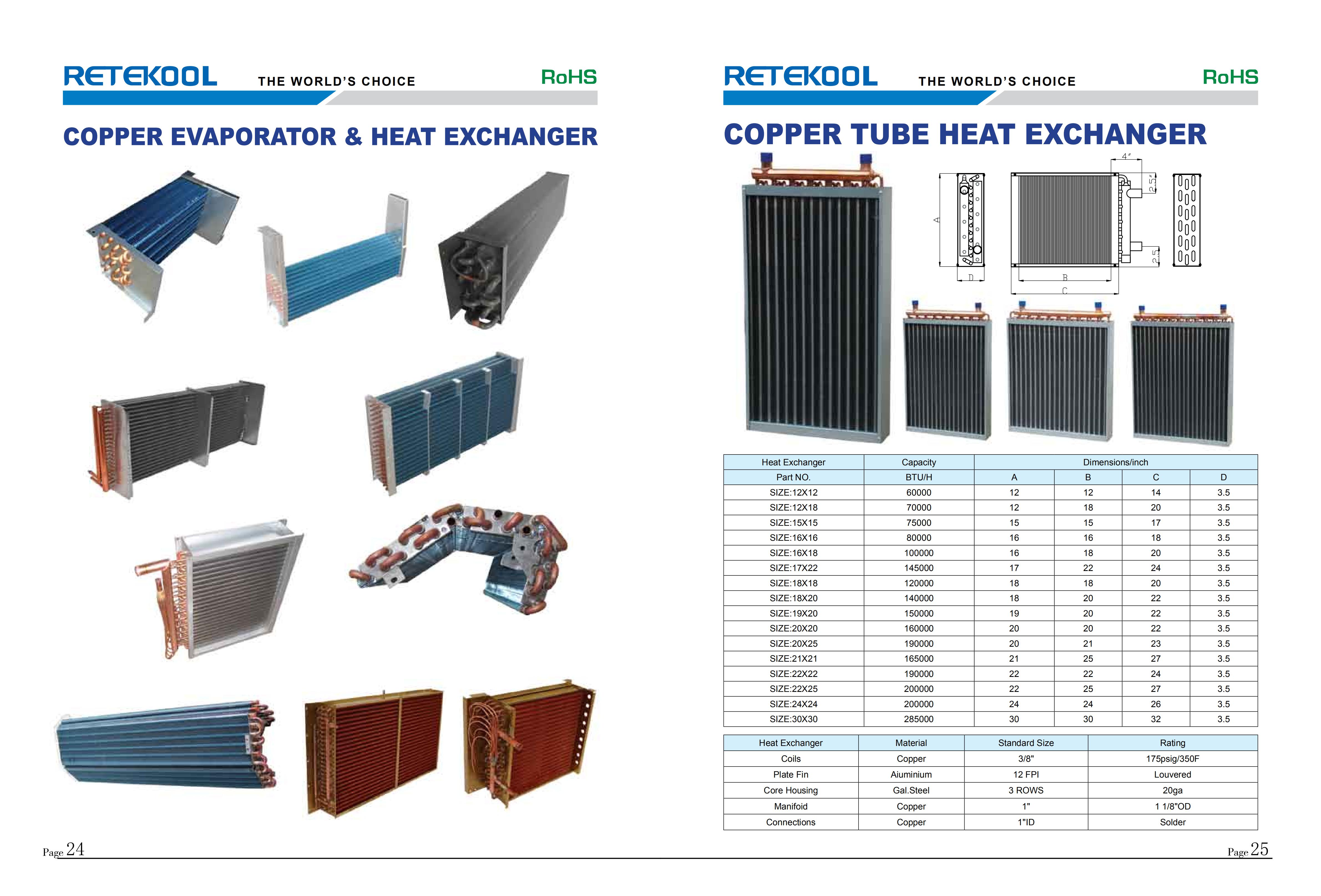 2018+Retekool+condenser & evaporator _14.jpg 2018+Retekool+condenser & evaporator _14.jpg