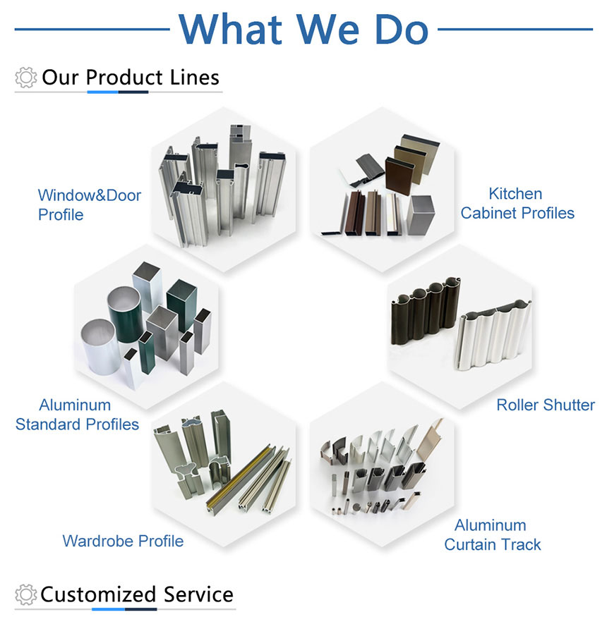 2_Aluminum Profiles for Window and door_ Standard Aluminum Profiles_industrial aluminum profile manufacturers.jpg