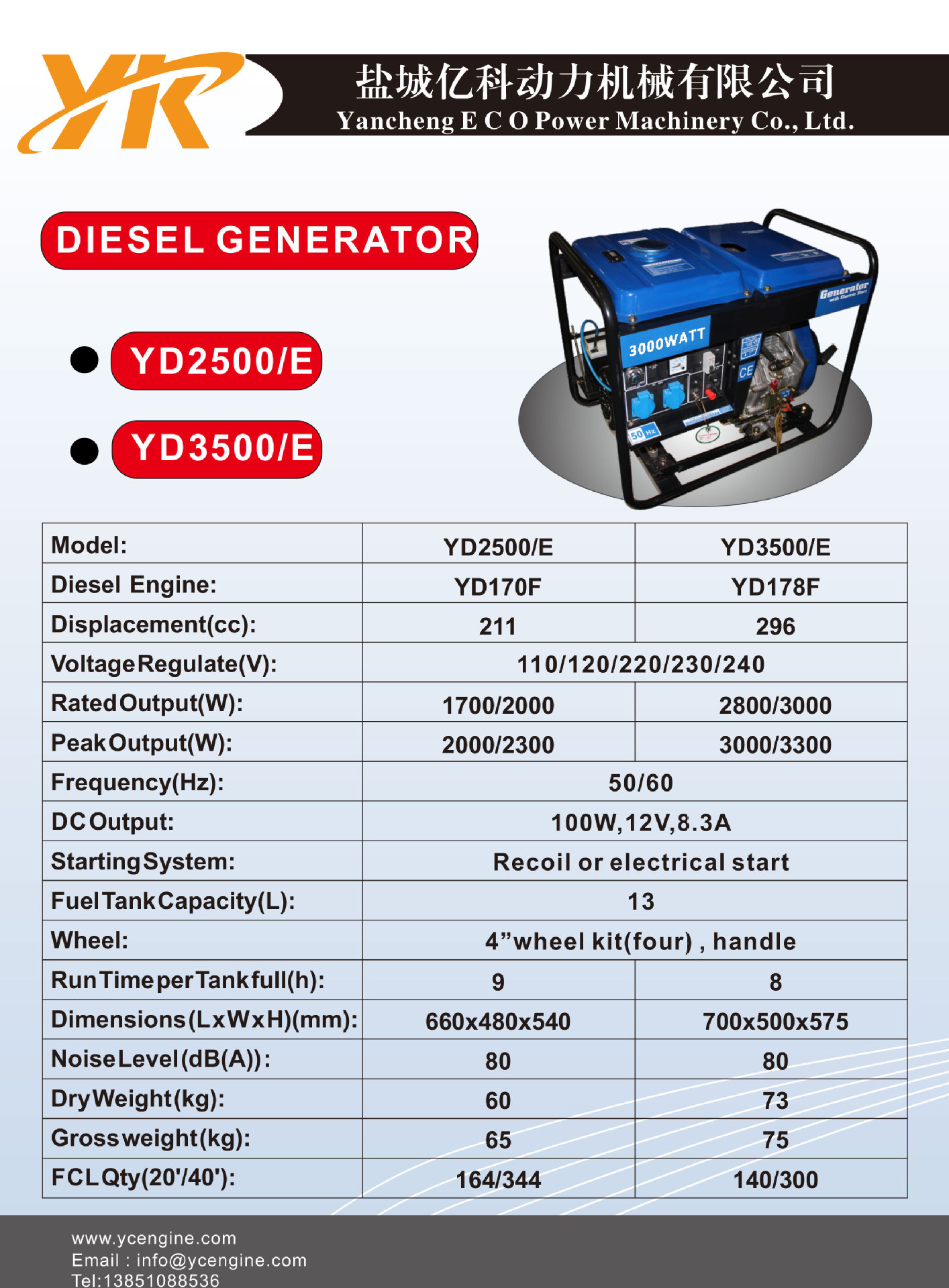 YD2500E-3500E.jpg YD2500E-3500E.jpg