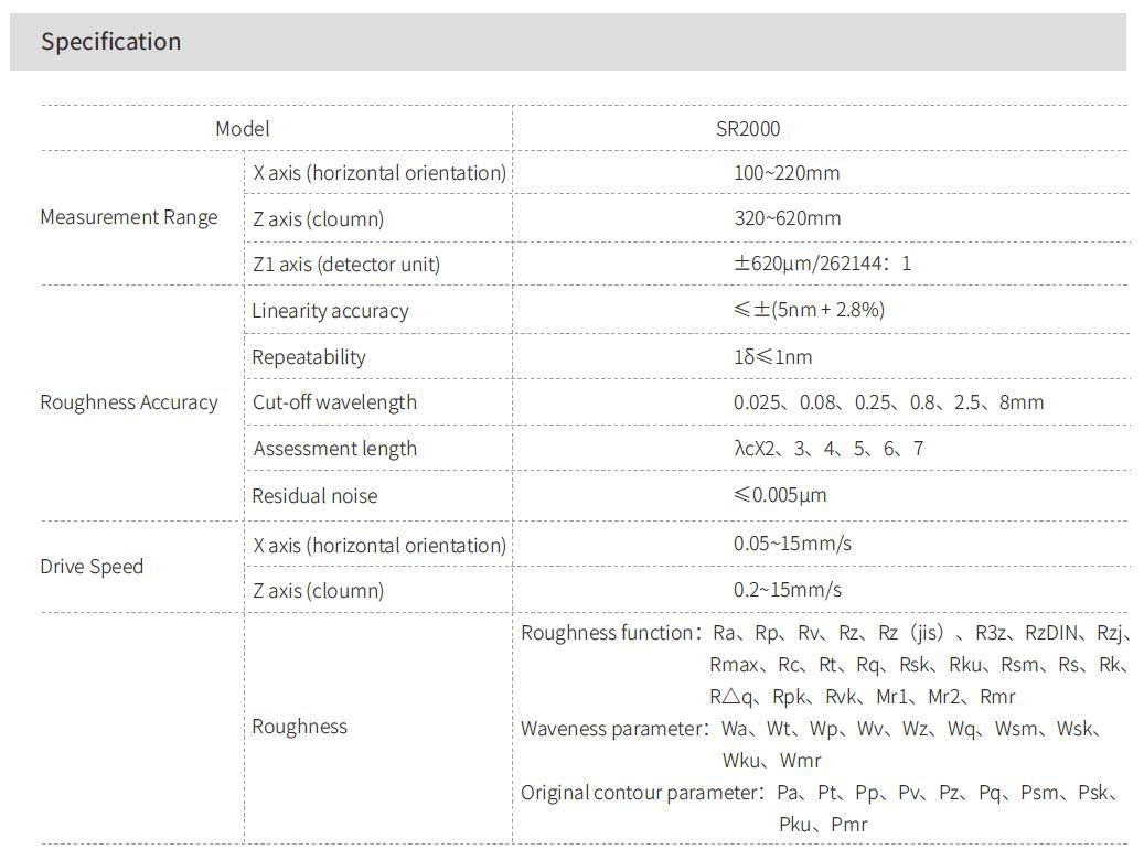 SR2000 spec.jpg SR2000 spec.jpg