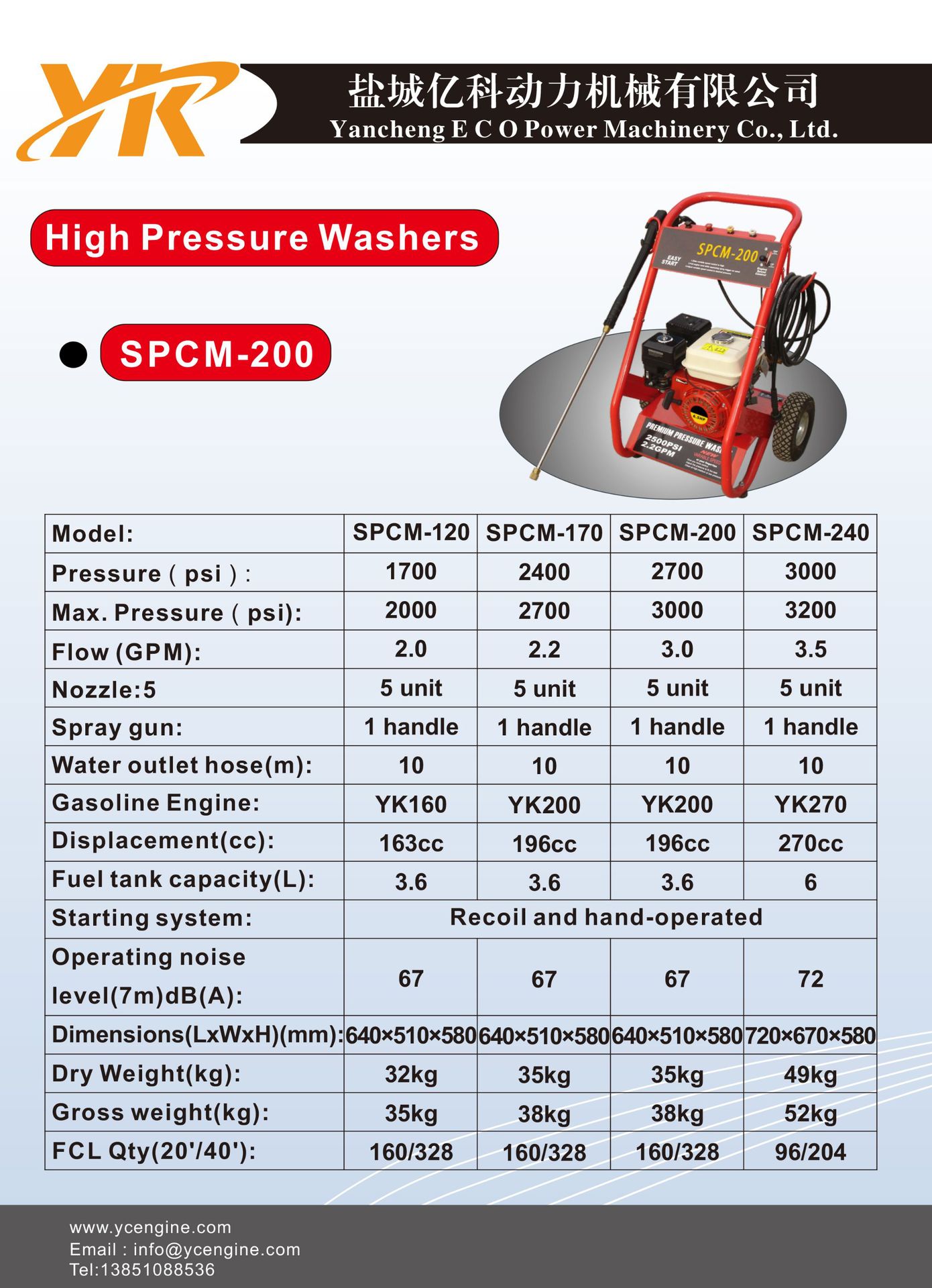 SPCM120-240.jpg SPCM120-240.jpg