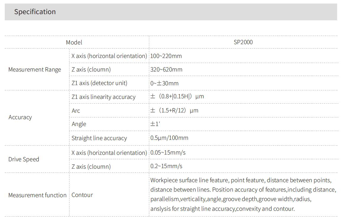 SP2000 spec.jpg SP2000 spec.jpg