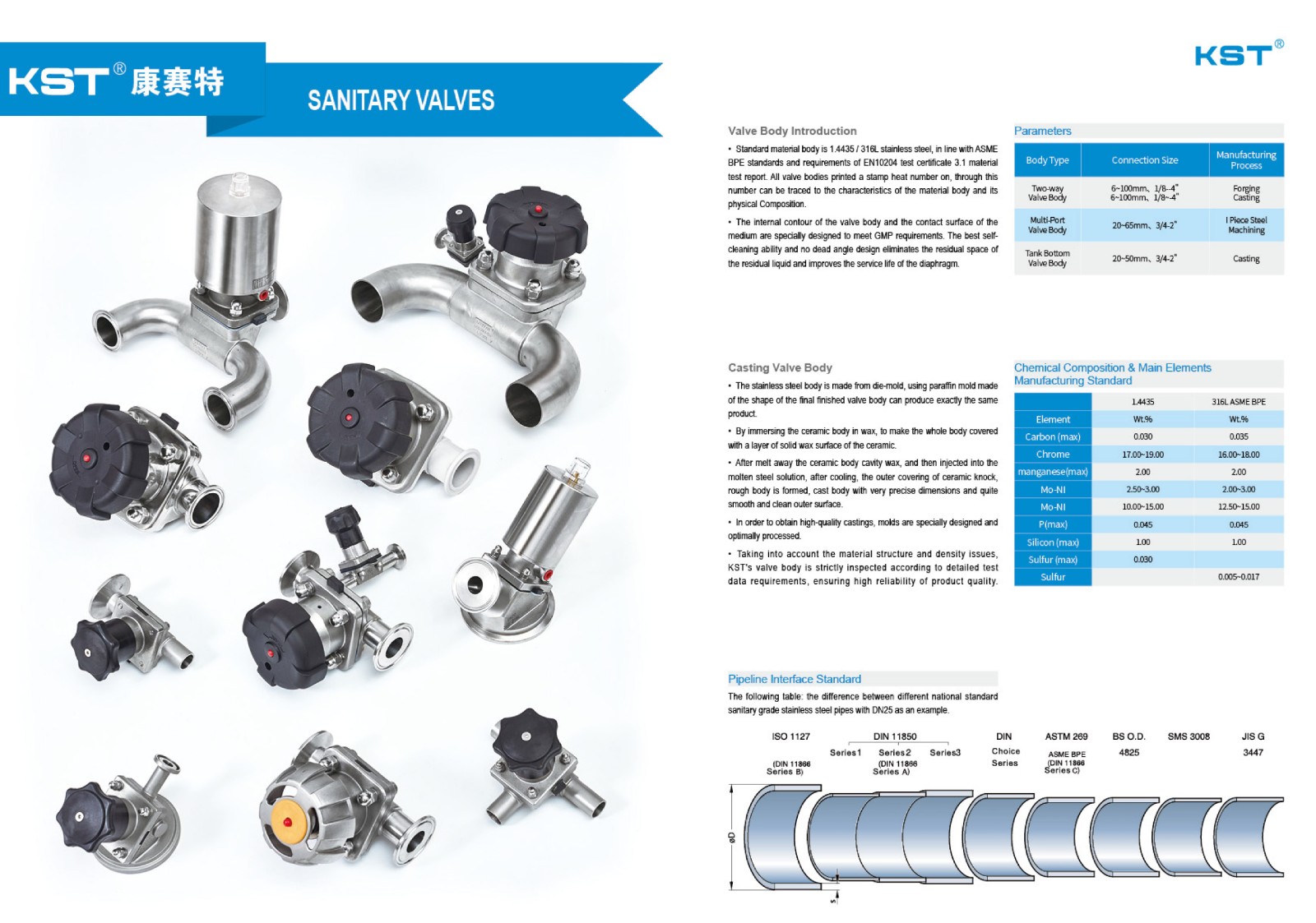 Diaphragm Valves.jpg Diaphragm Valves.jpg