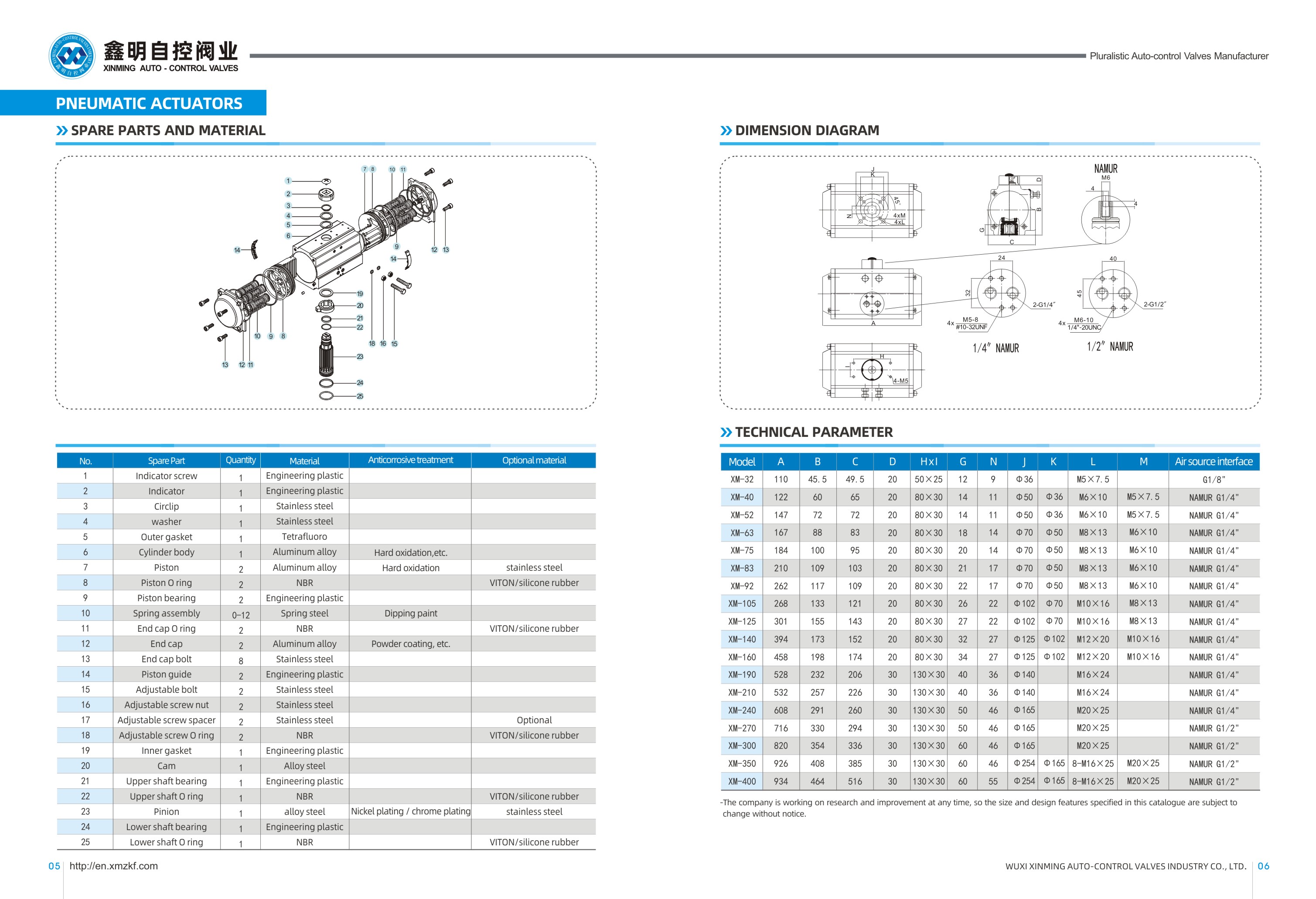 XINMING-Catalogues of Pneumatic Actuators-01.jpg