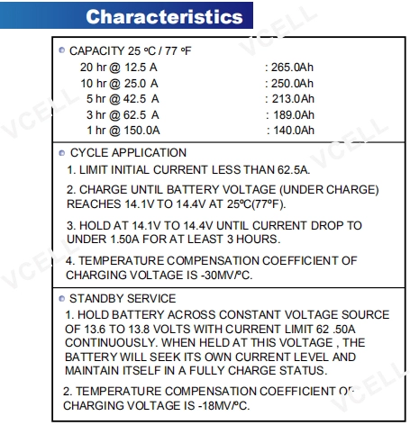 V-CELL battery 12V250ah VRLA Rechargeable Gel Deep Cycle Battery