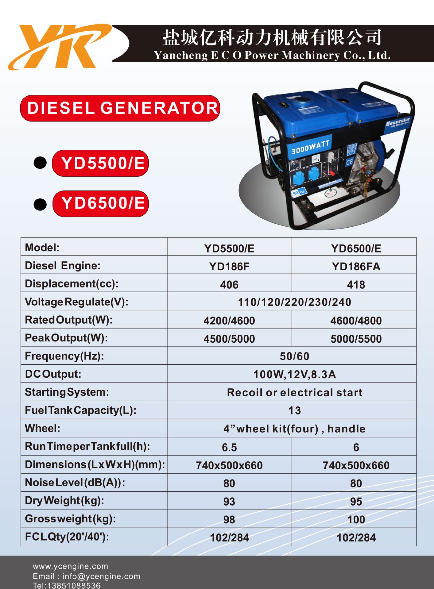 YD5500E-6500E.jpg YD5500E-6500E.jpg