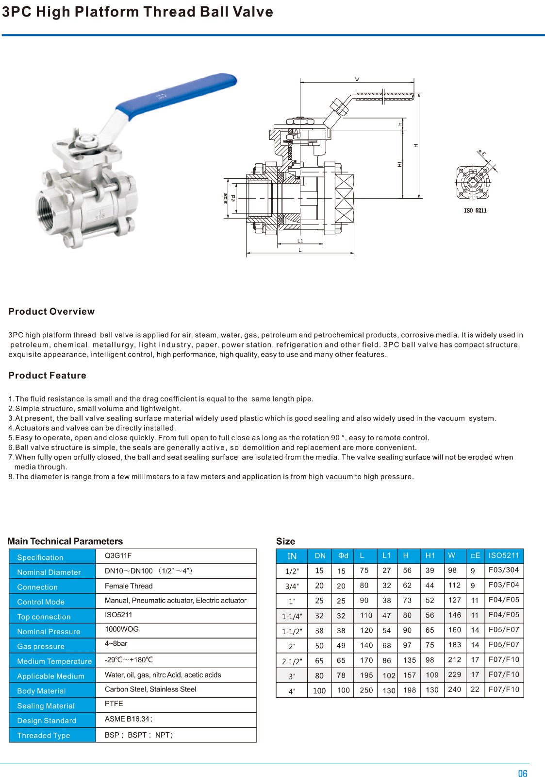 3PC Ball Valve.jpg
